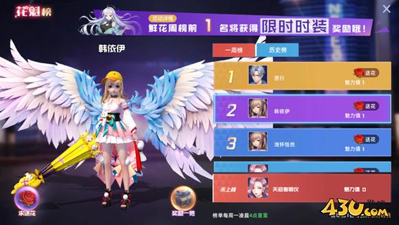 《异能都市》时装获取途径一览